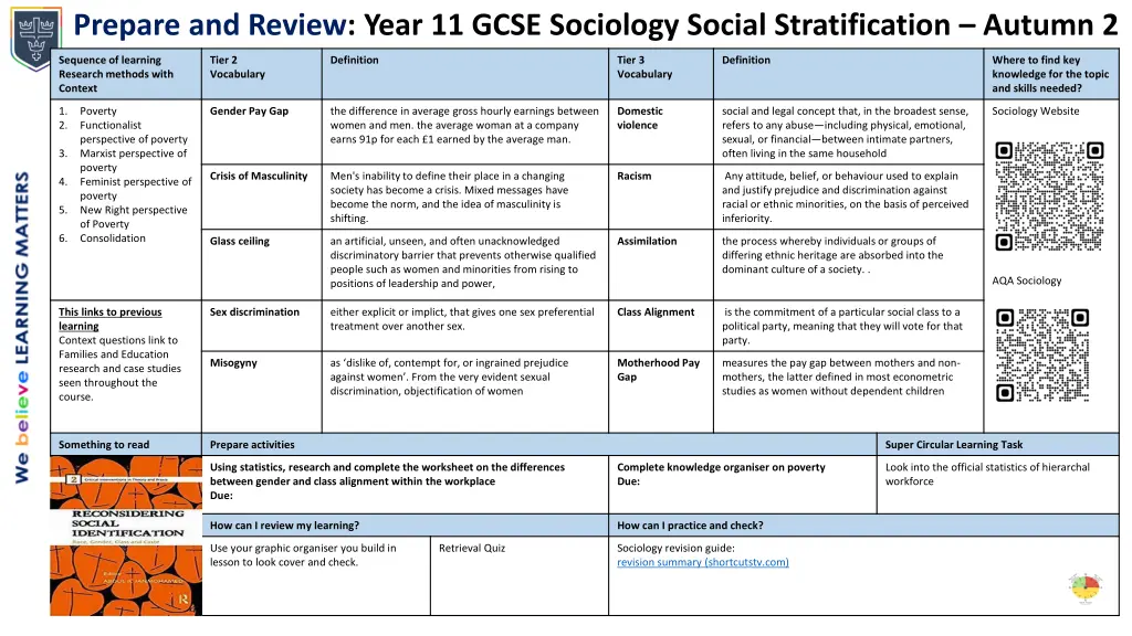 prepare and review year 11 gcse sociology social