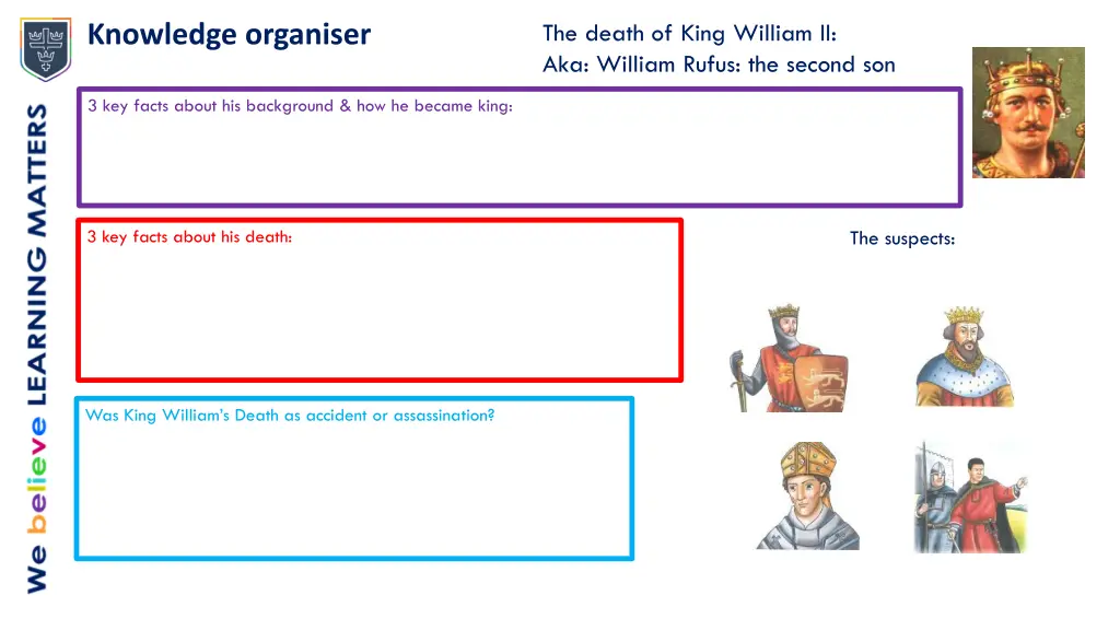 the death of king william ii aka william rufus