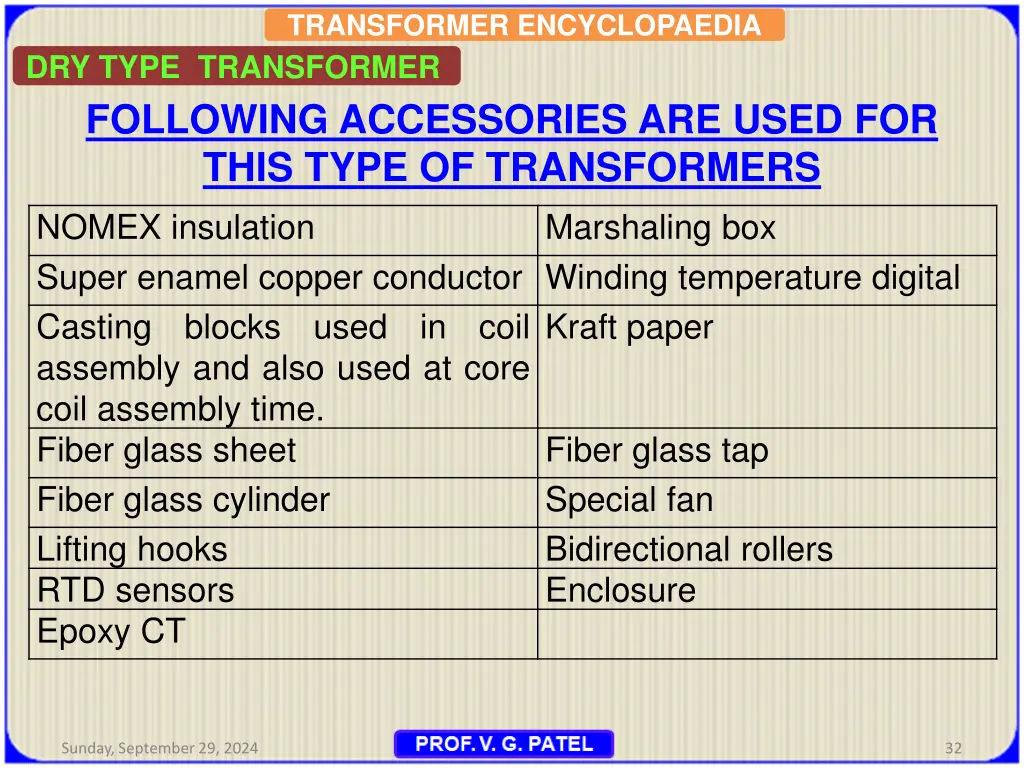 transformer encyclopaedia 30