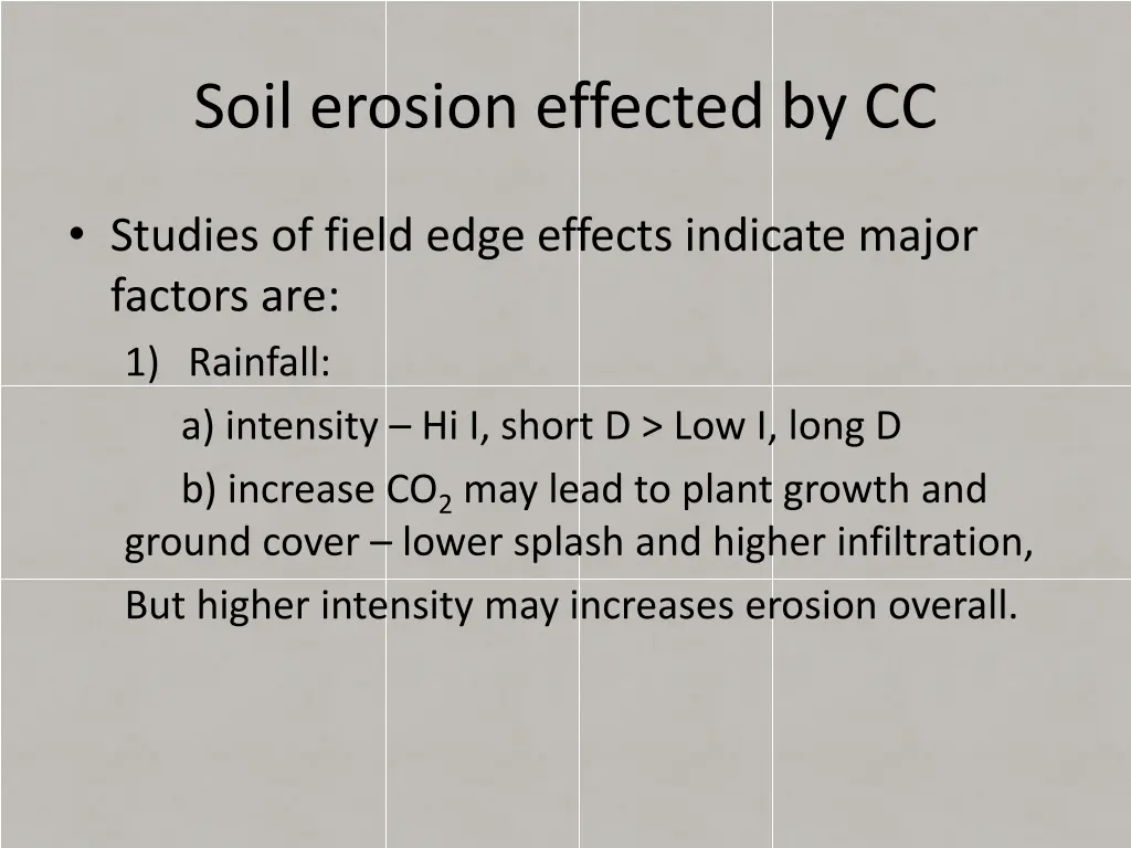 soil erosion effected by cc