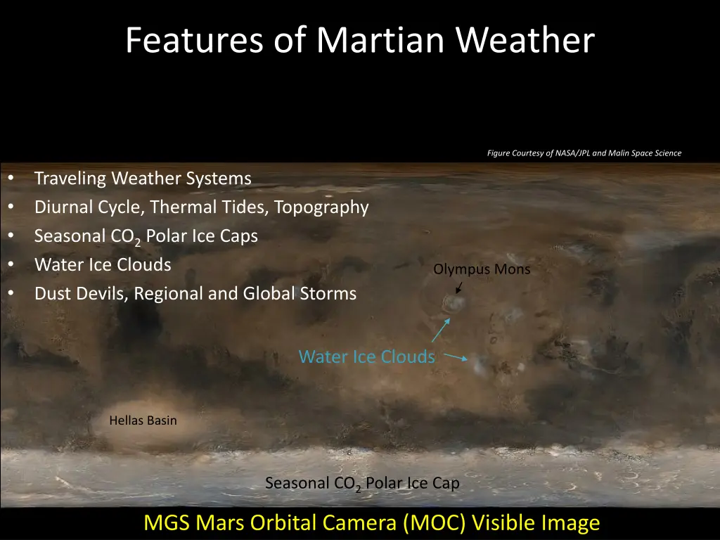 features of martian weather