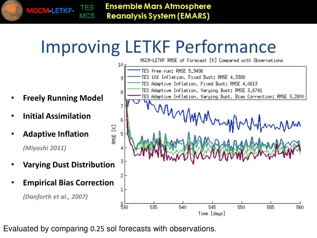 improving letkf performance