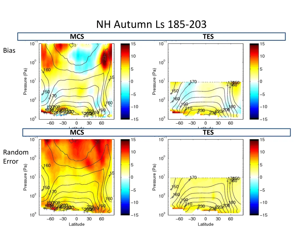 nh autumn ls 185 203