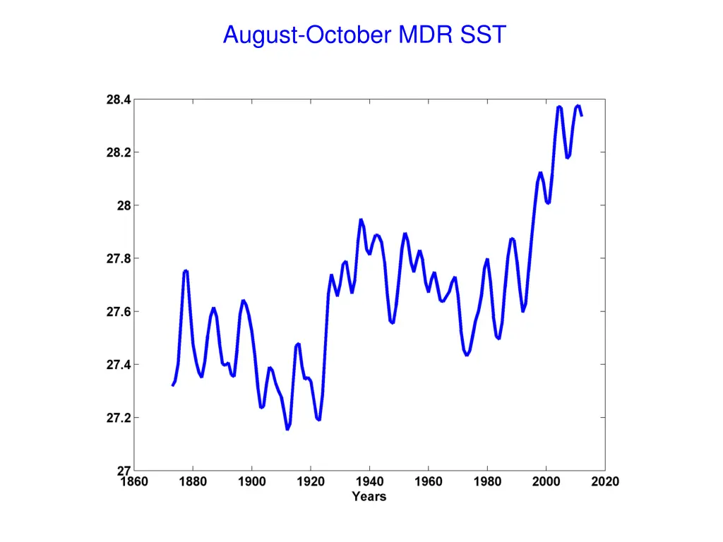 august october mdr sst