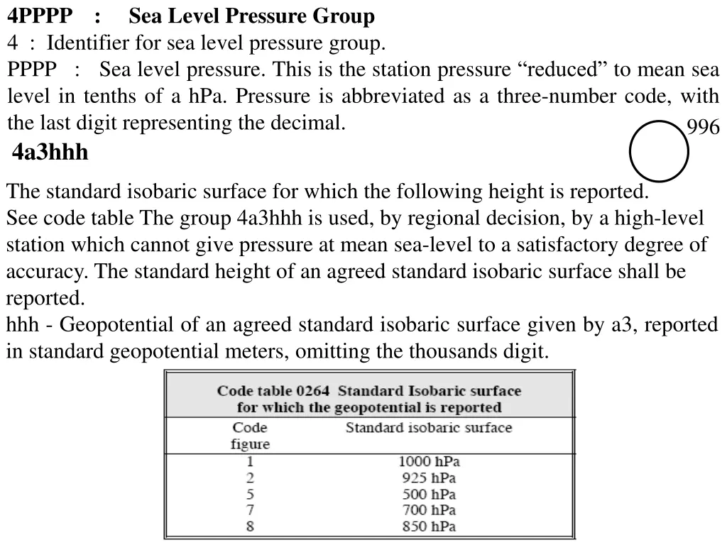 4pppp sea level pressure group 4 identifier