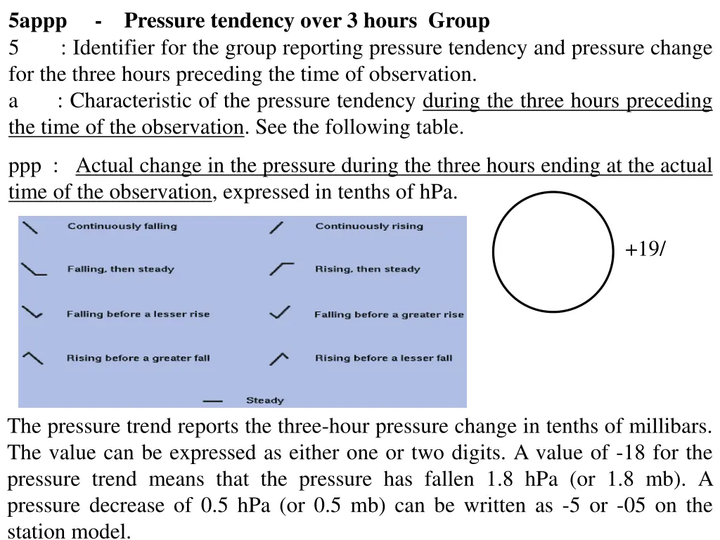 5appp pressure tendency over 3 hours group