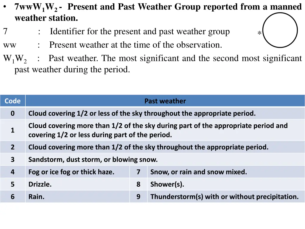 7www 1 w 2 present and past weather group