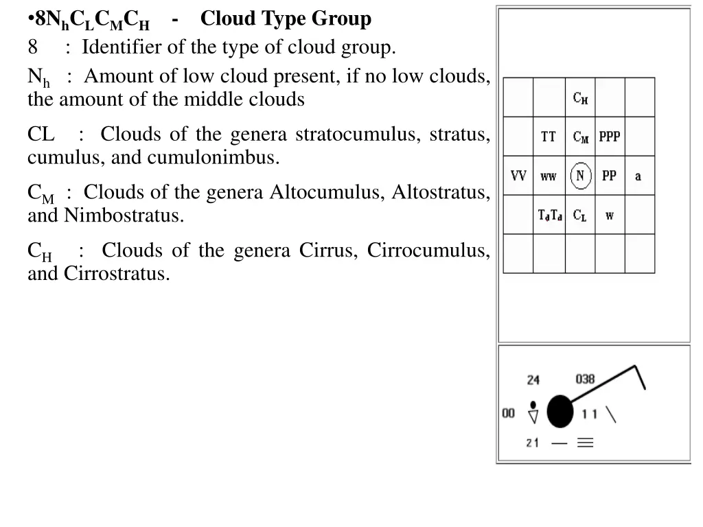 8n h c l c m c h cloud type group 8 identifier