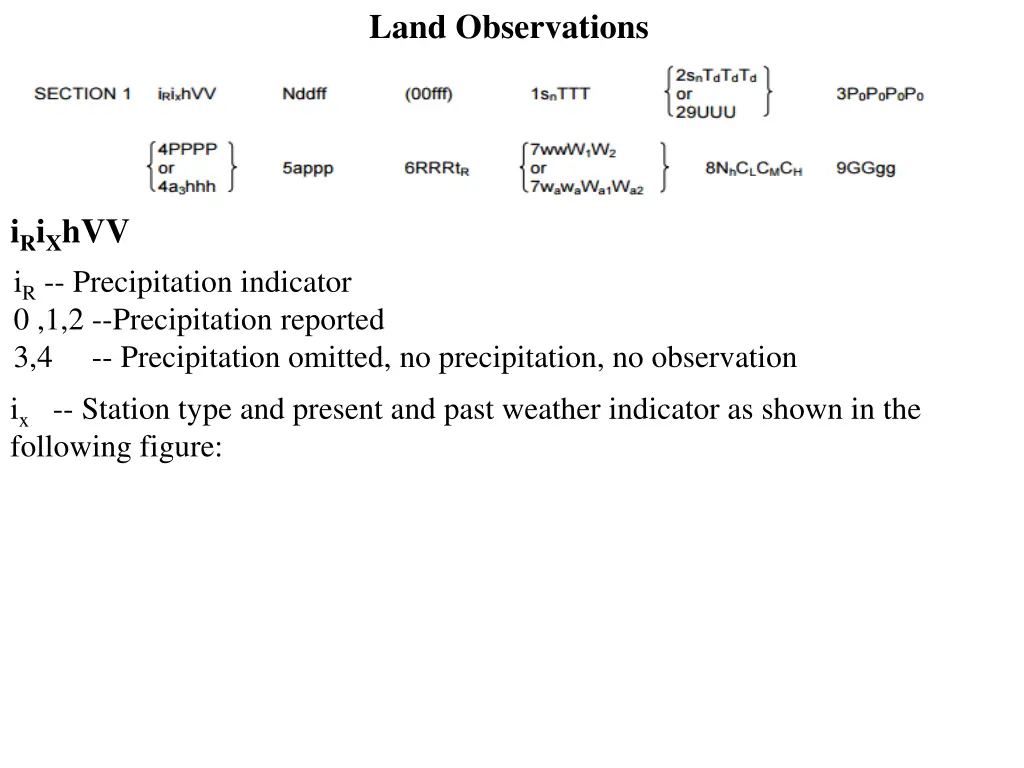 land observations