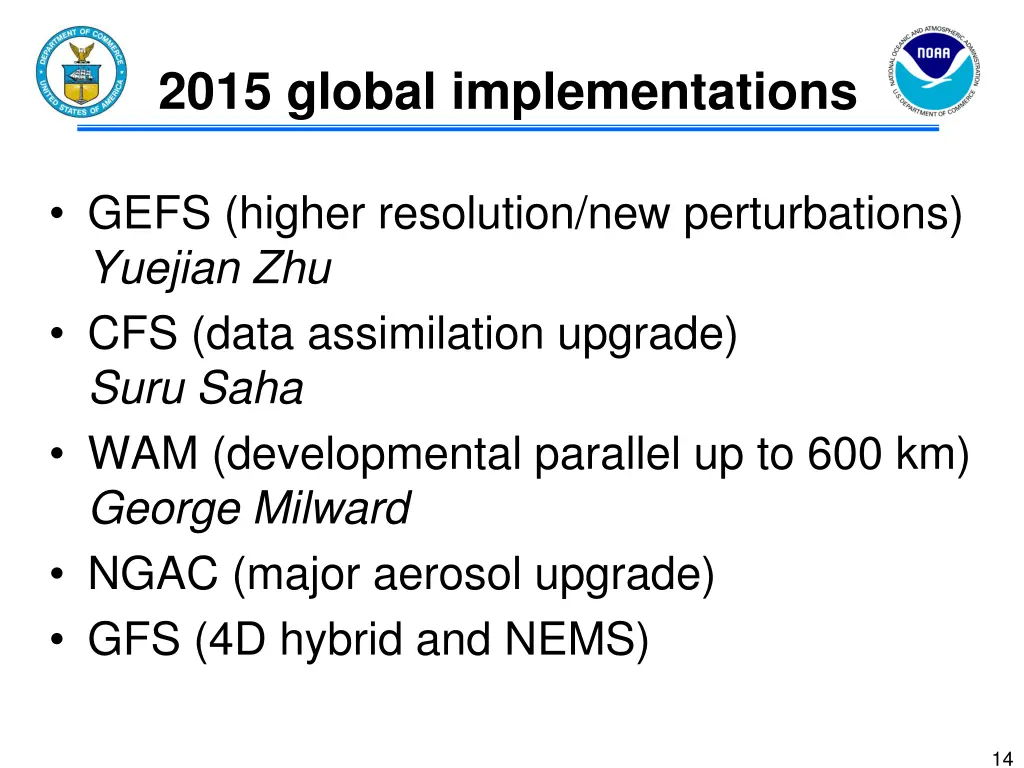 2015 global implementations