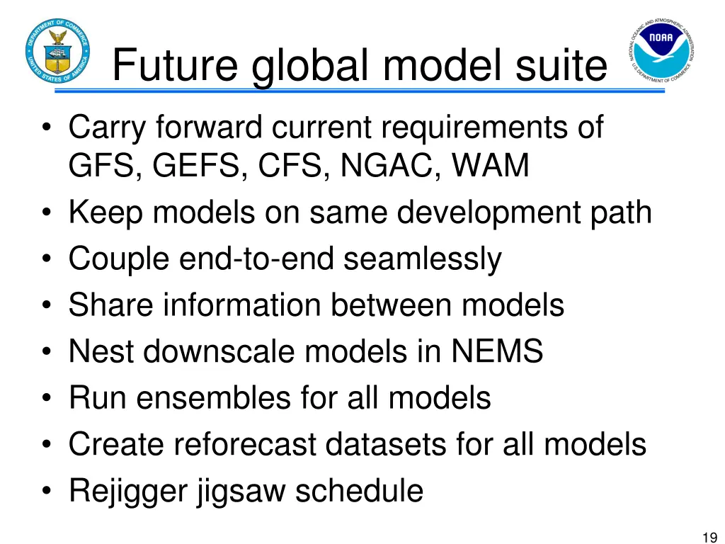 future global model suite