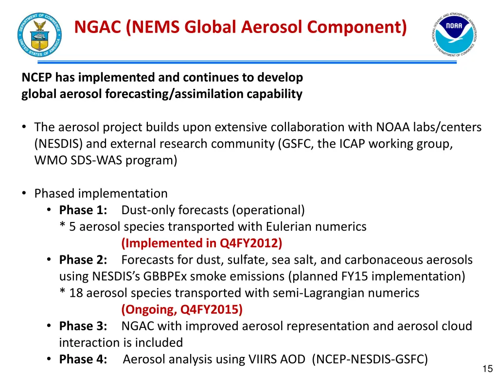 ngac nems global aerosol component