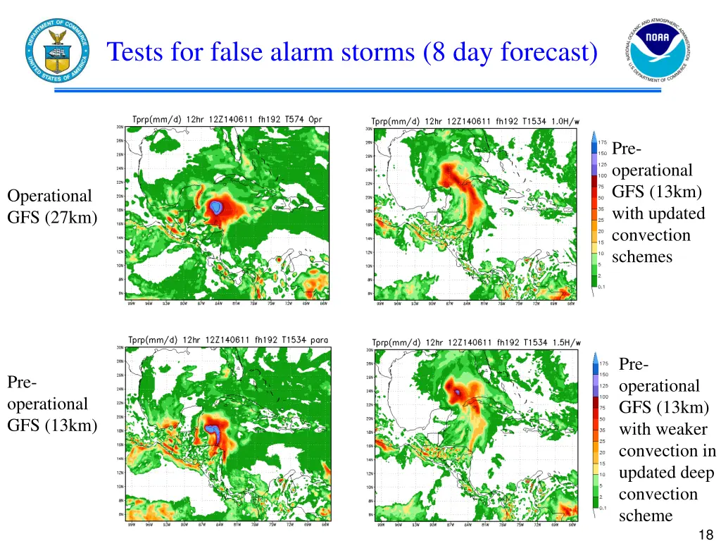 tests for false alarm storms 8 day forecast