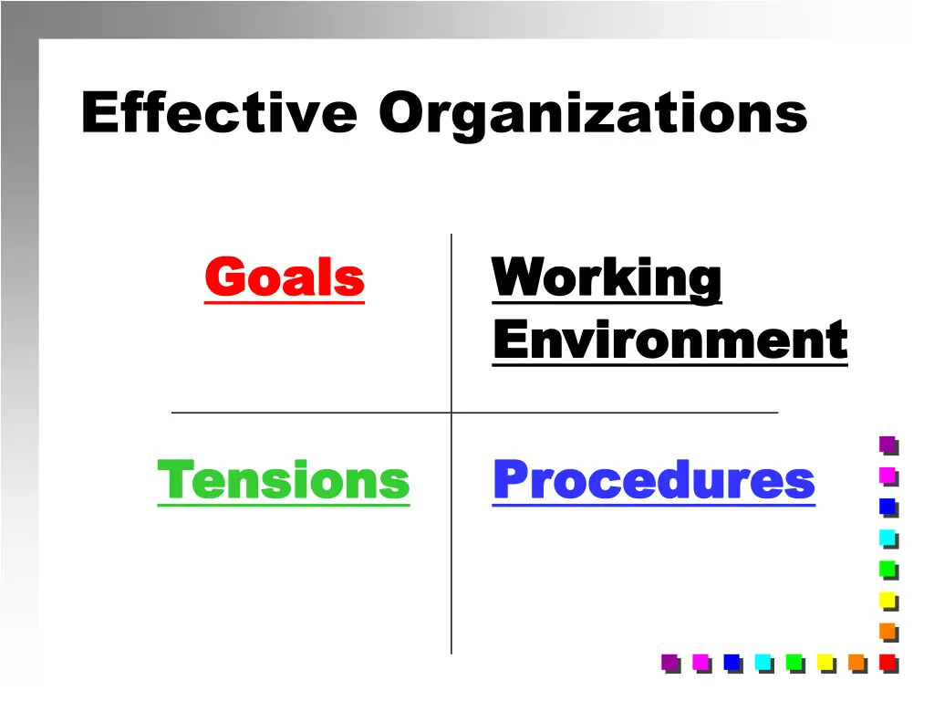 effective organizations