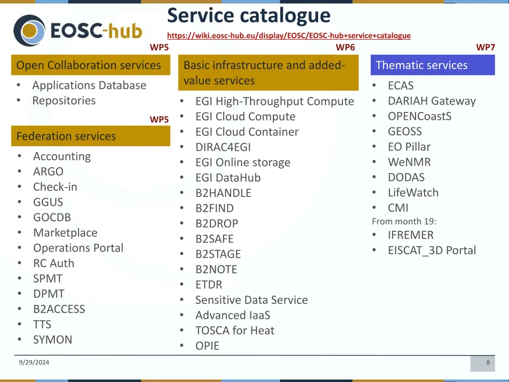 service catalogue https wiki eosc hub eu display