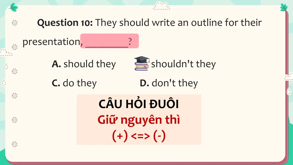 question 10 they should write an outline for their