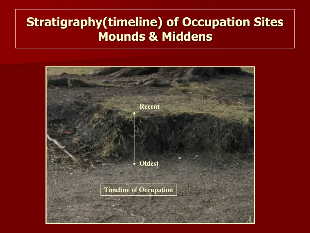 stratigraphy timeline of occupation sites mounds