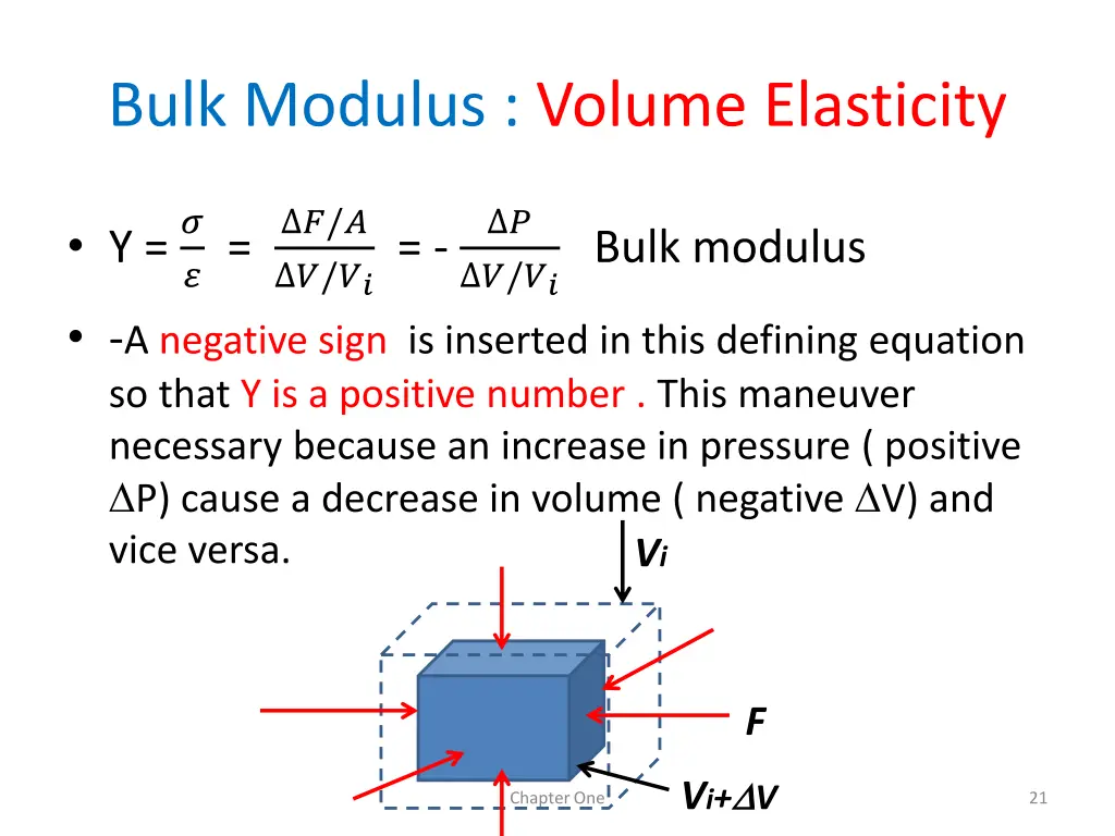 bulk modulus volume elasticity