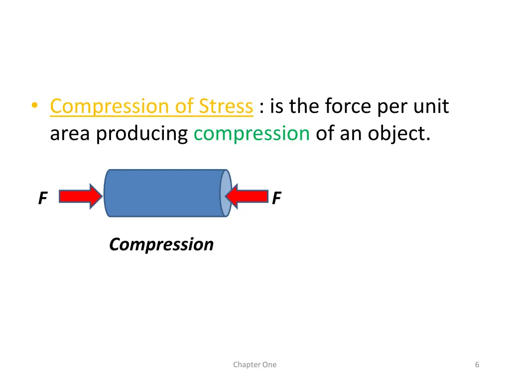 compression of stress is the force per unit area