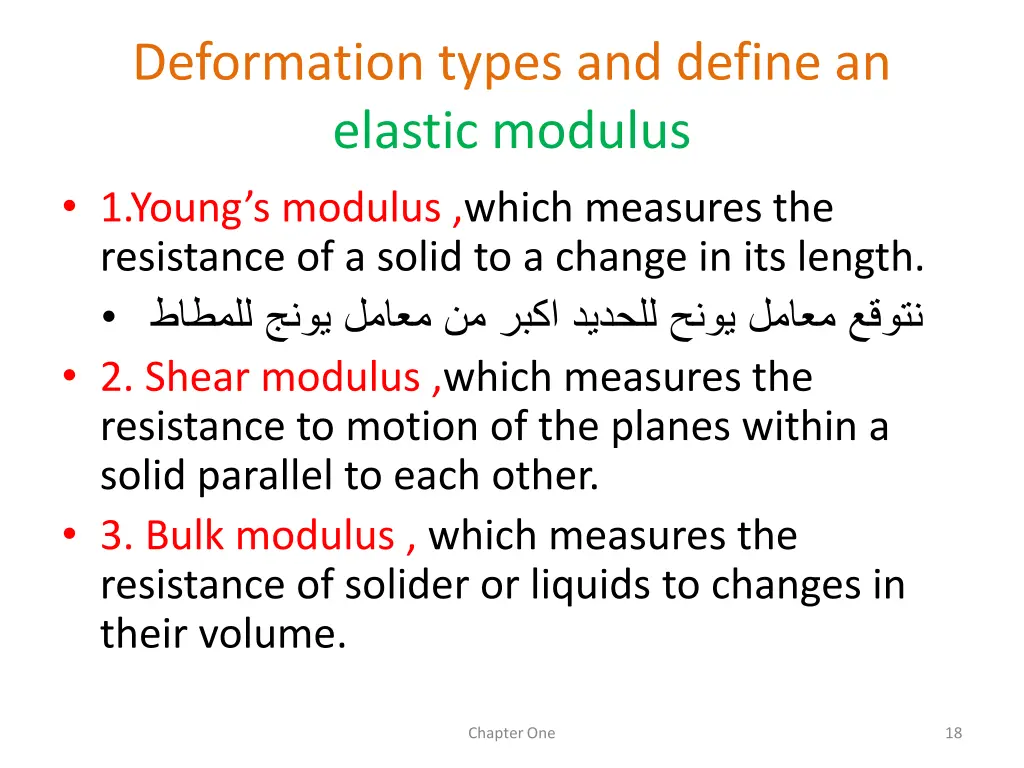 deformation types and define an elastic modulus