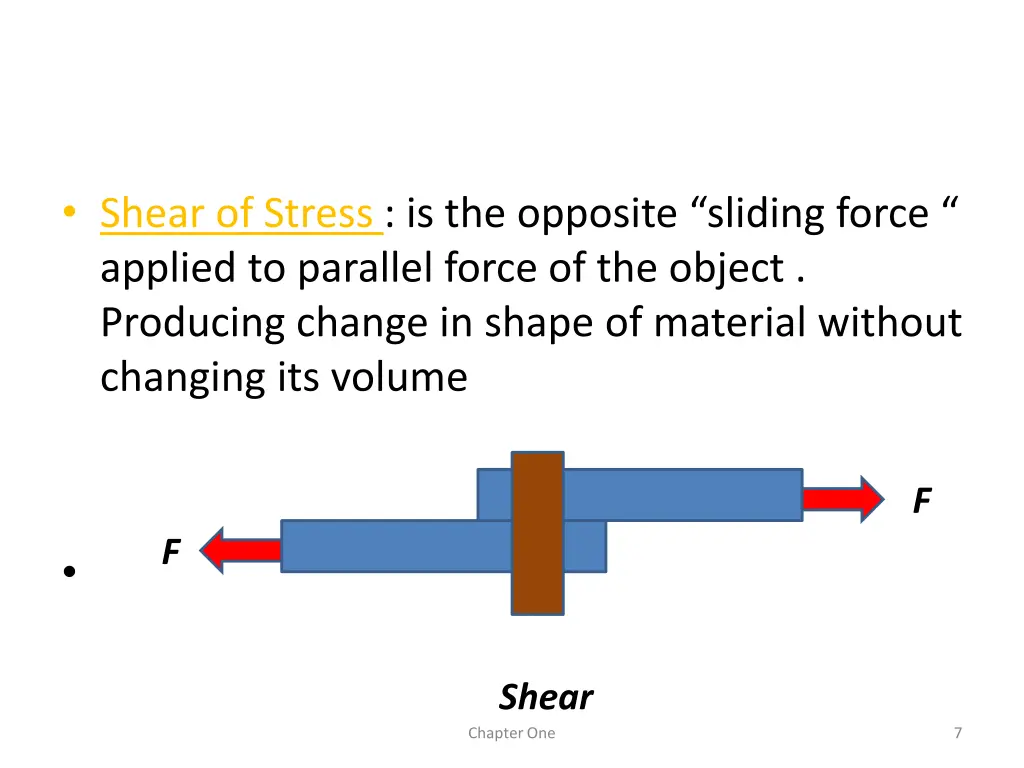 shear of stress is the opposite sliding force