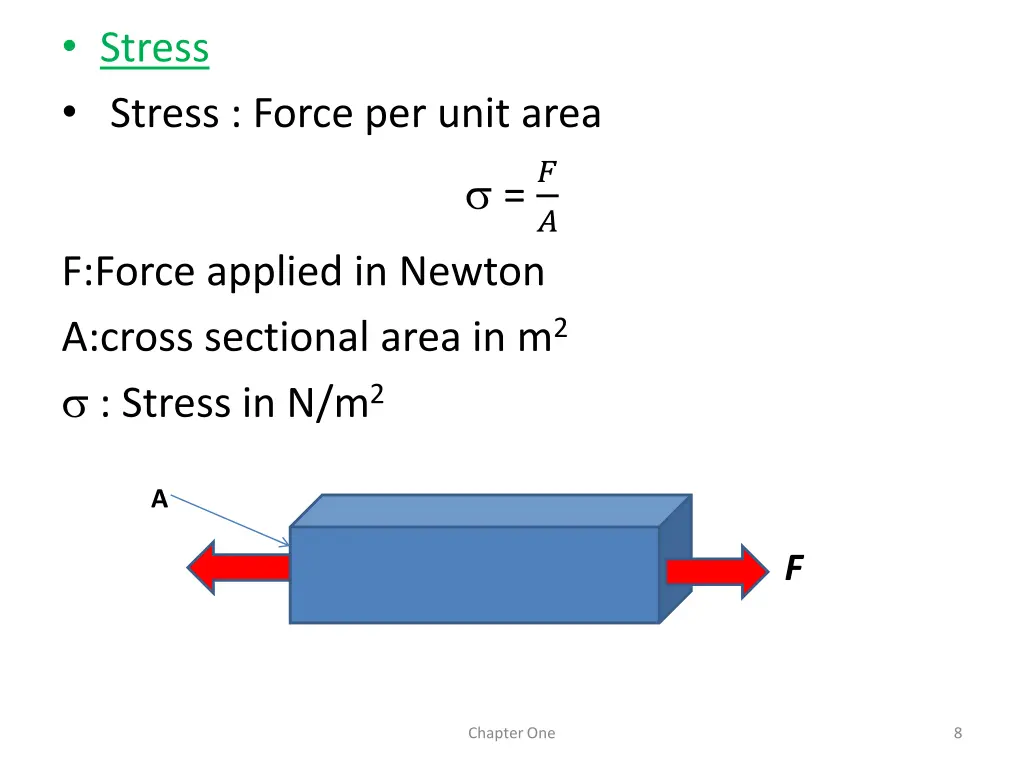 stress stress force per unit area