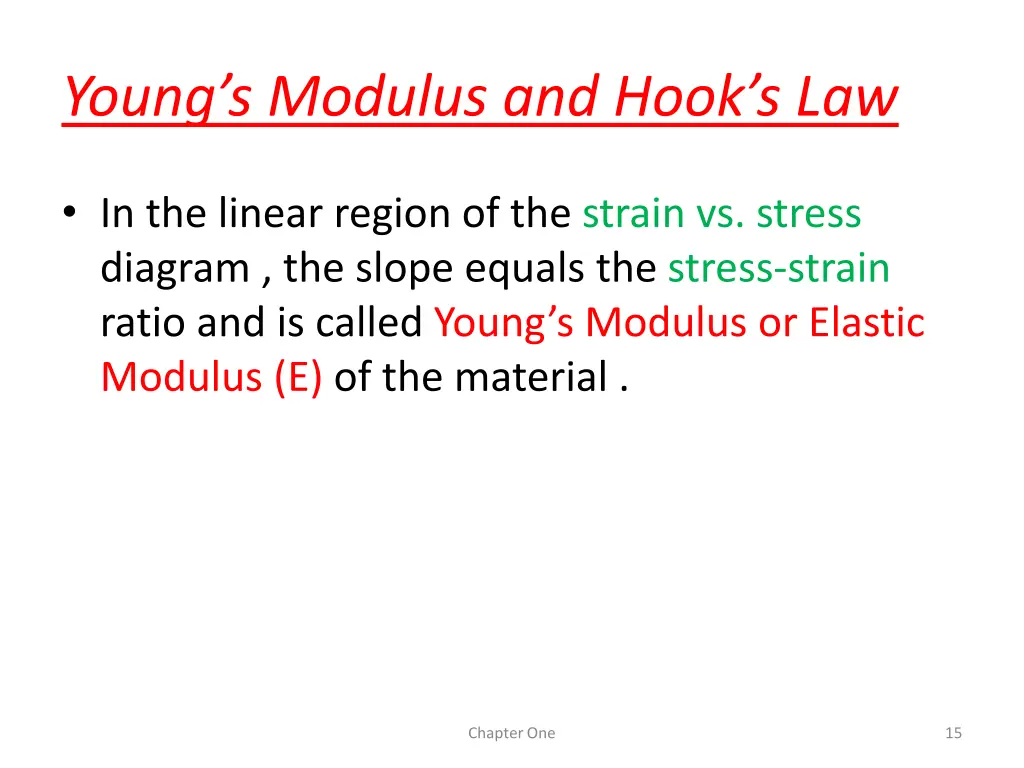 young s modulus and hook s law