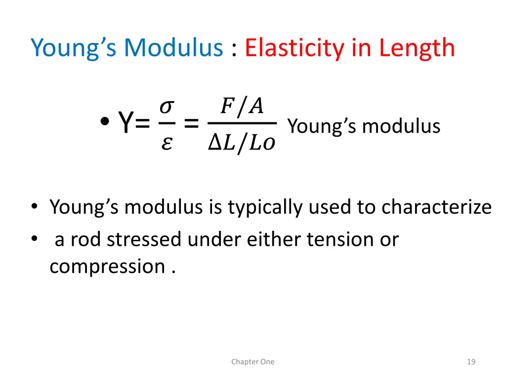 young s modulus elasticity in length