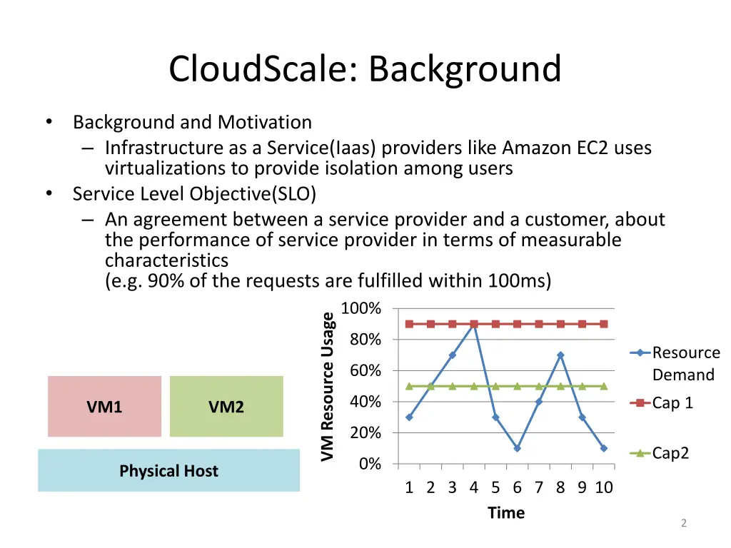 cloudscale background