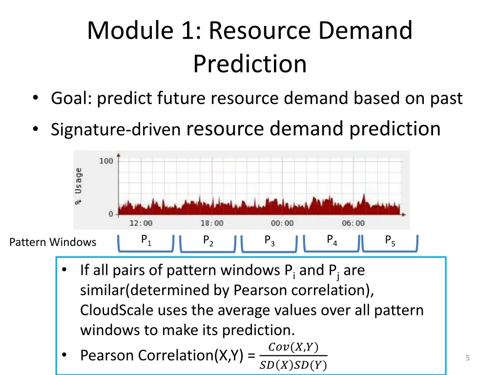 module 1 resource demand prediction goal predict