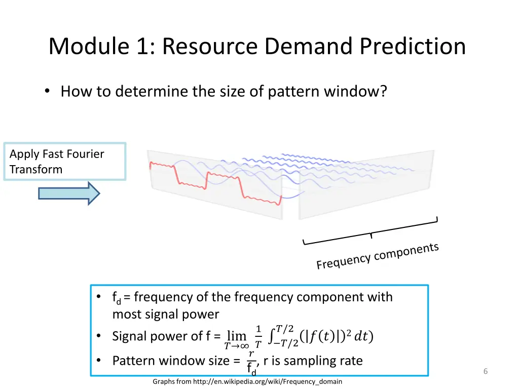 module 1 resource demand prediction