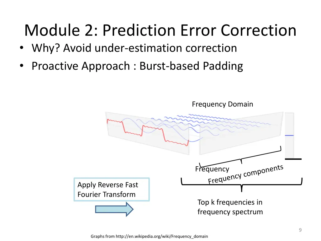 module 2 prediction error correction why avoid