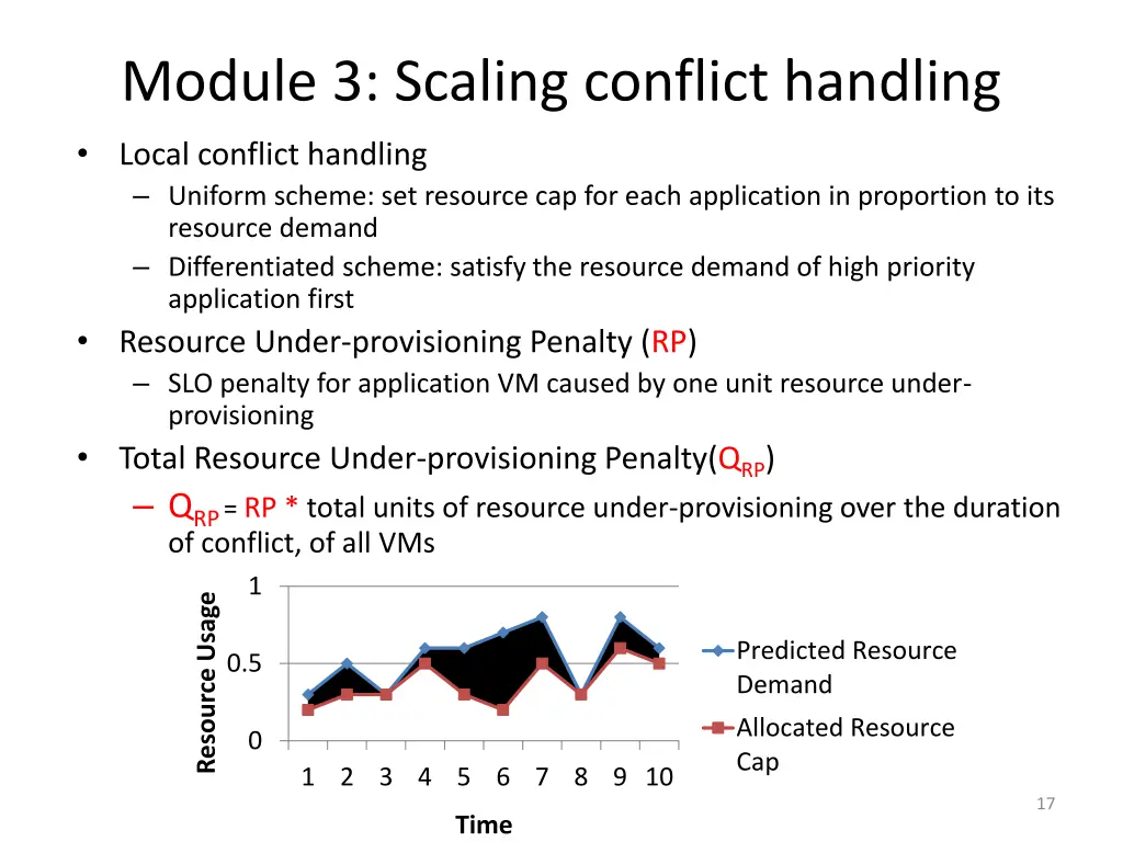 module 3 scaling conflict handling 2