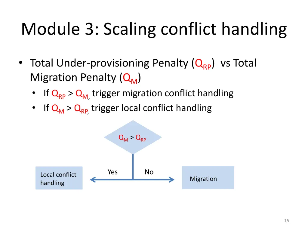 module 3 scaling conflict handling 4