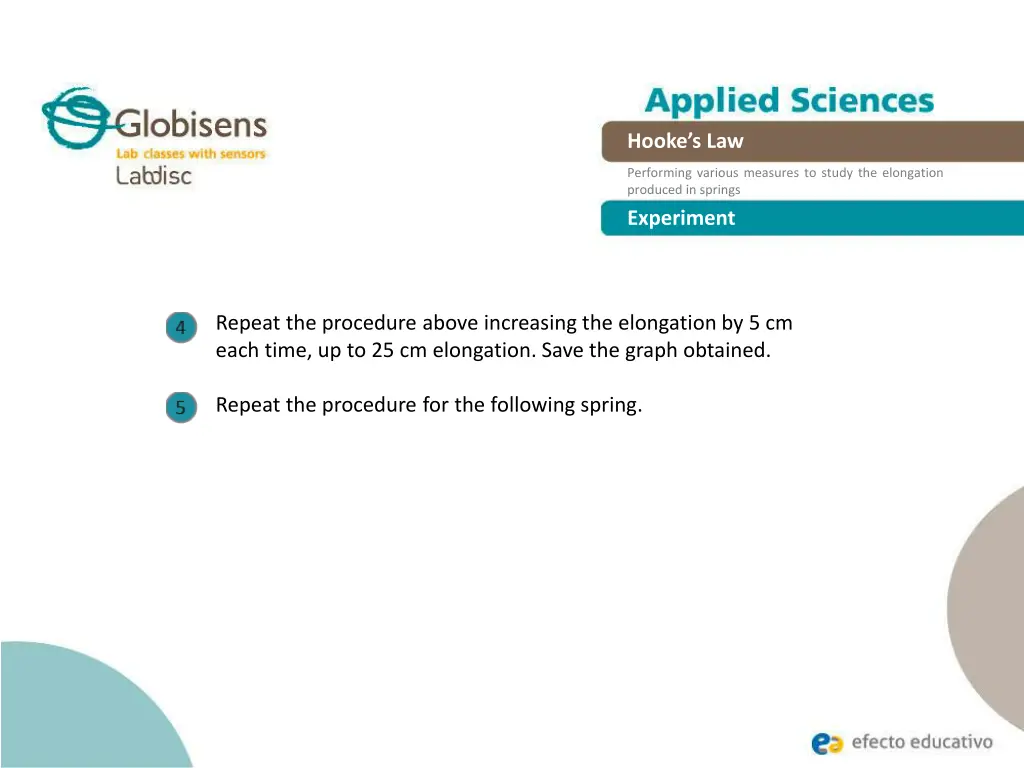 endothermic and exothermic reactions hooke s law