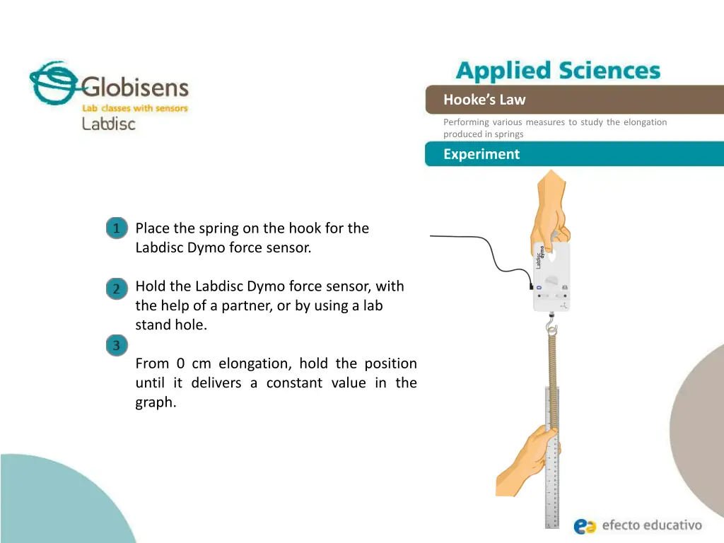 hooke s law 11