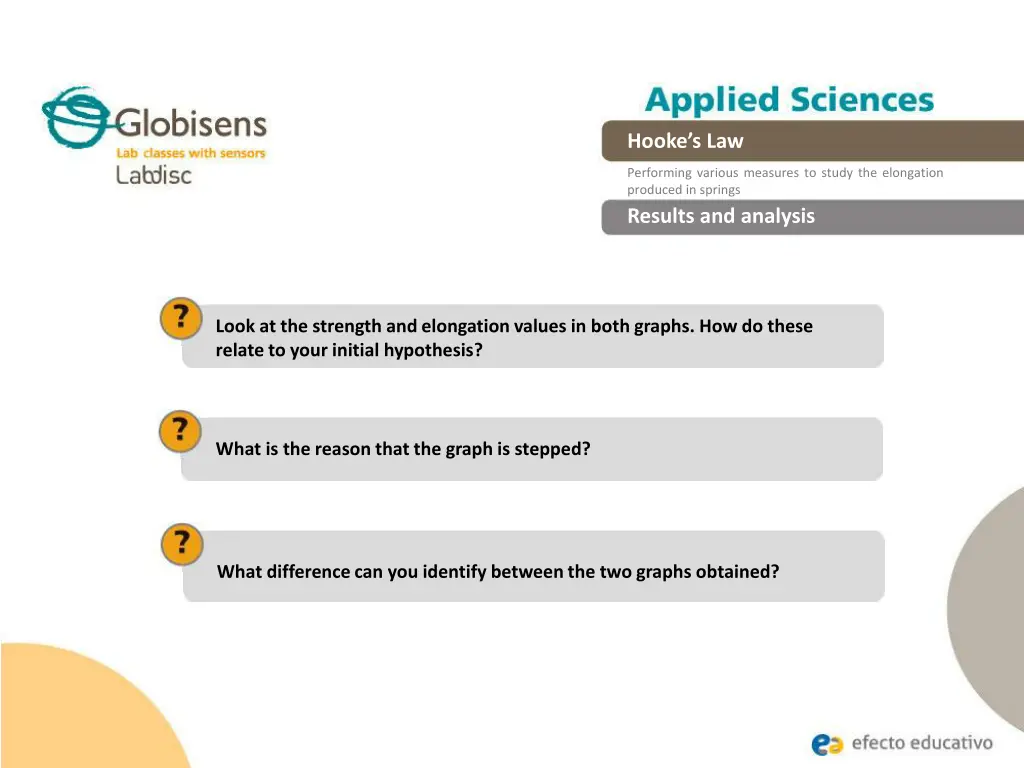 hooke s law 13