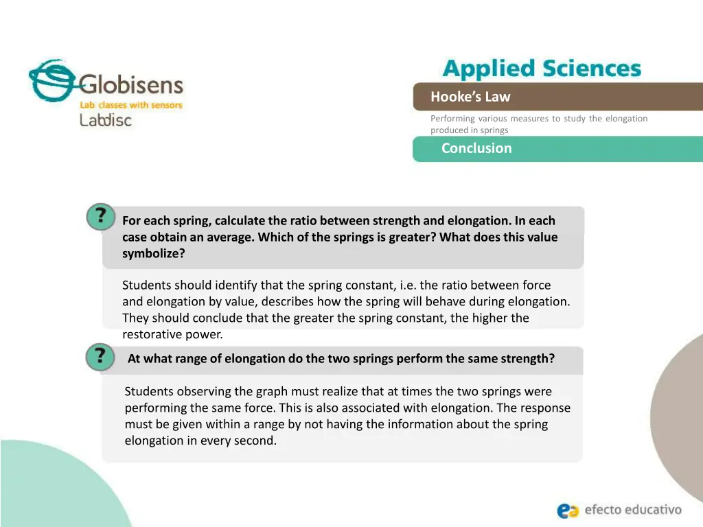 hooke s law 14