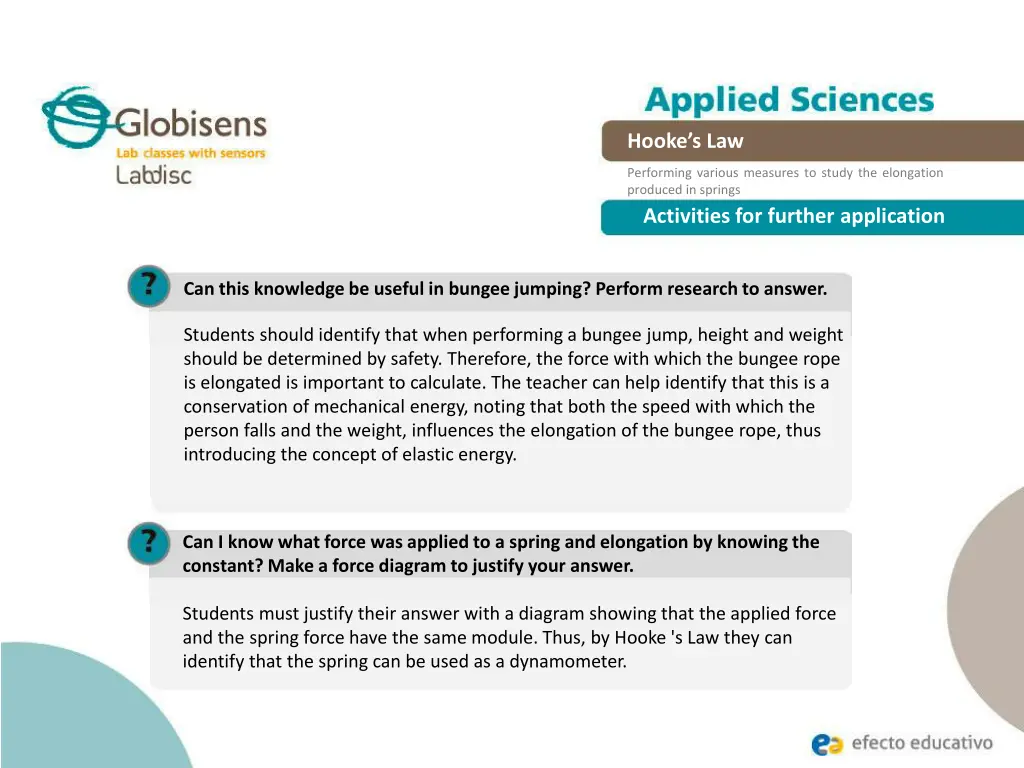 hooke s law 15