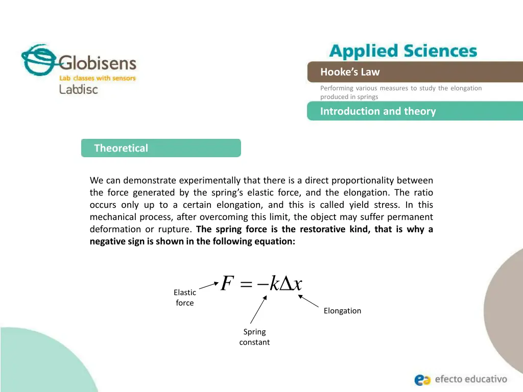 hooke s law 4