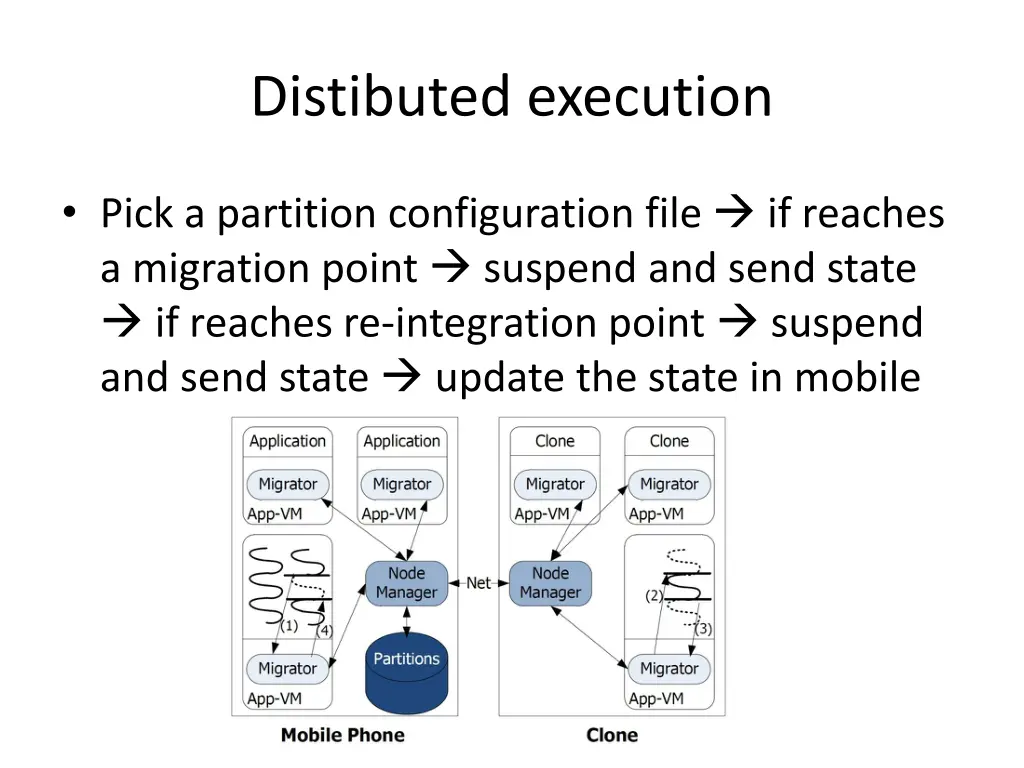 distibuted execution