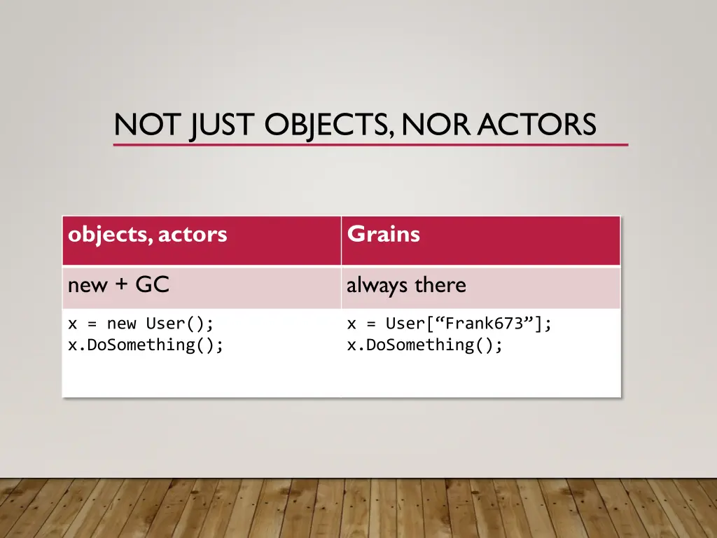 not just objects nor actors