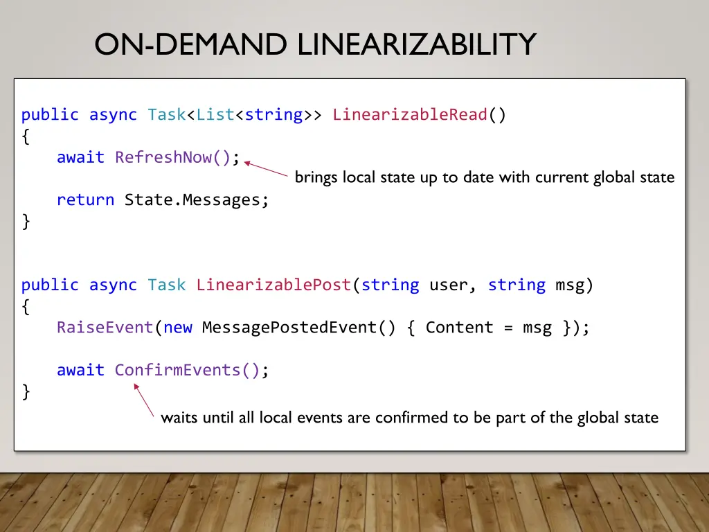 on demand linearizability