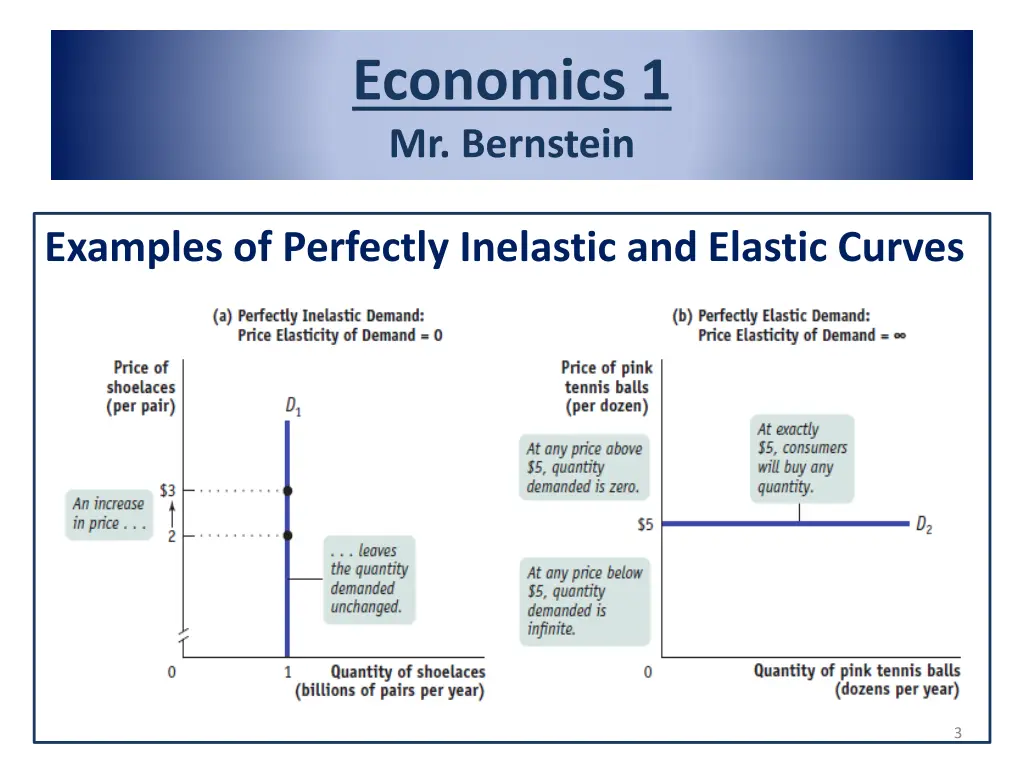 economics 1 mr bernstein 1