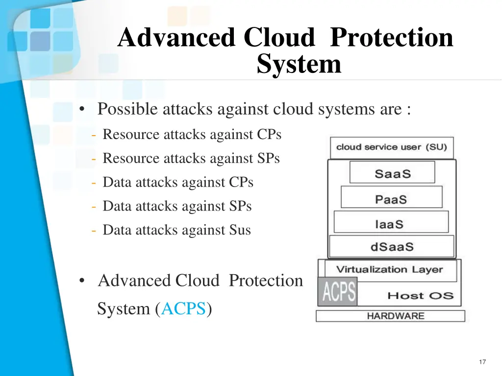 advanced cloud protection system