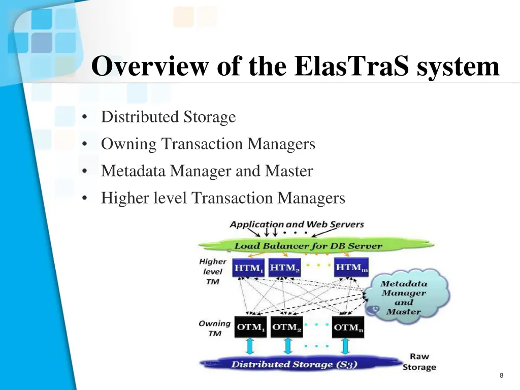 overview of the elastras system