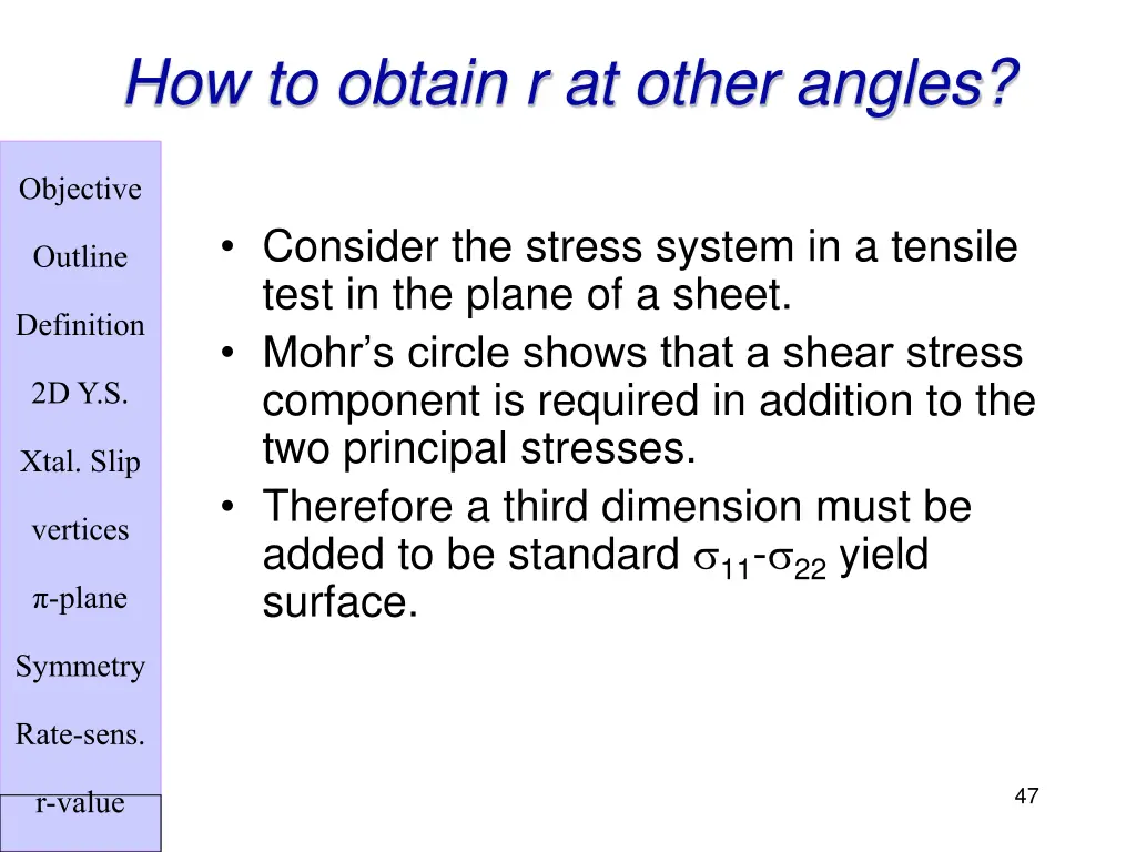 how to obtain r at other angles