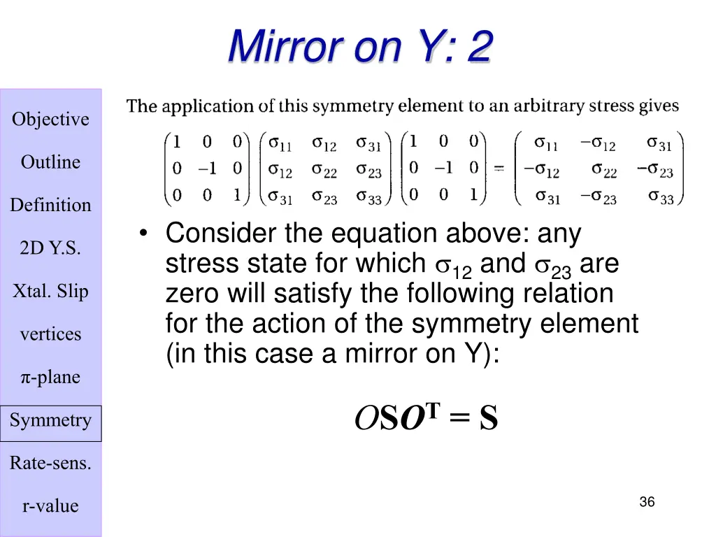 mirror on y 2