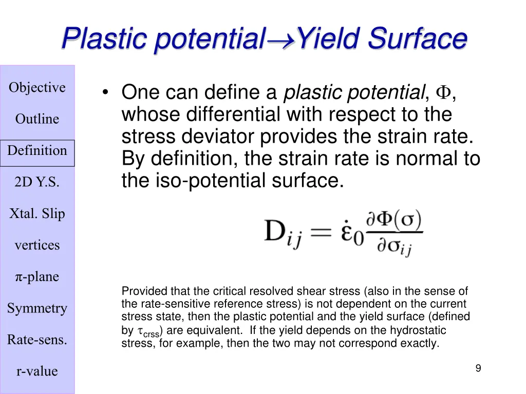 plastic potential yield surface