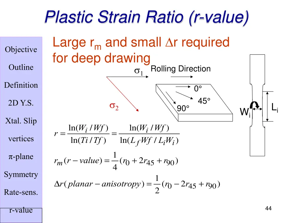 plastic strain ratio r value